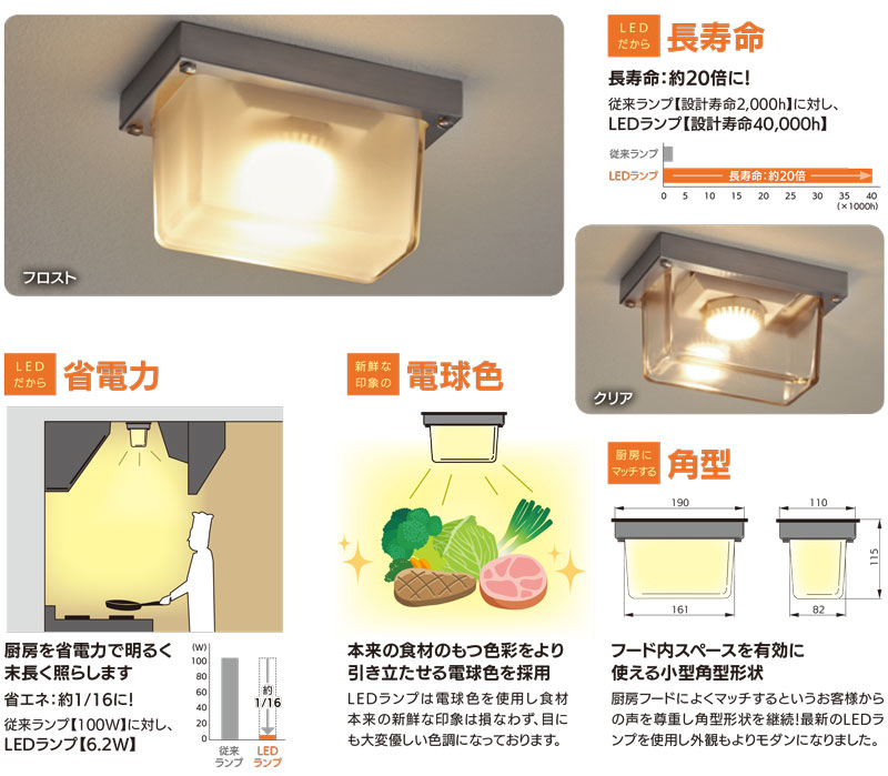 【未開封】クラコ フードライト LEDタイプ HLD-100F x3個 厨房用