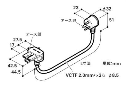 3PLFサイズ