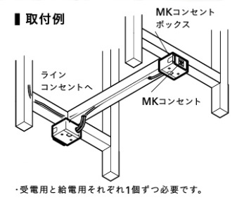 MKCN取付