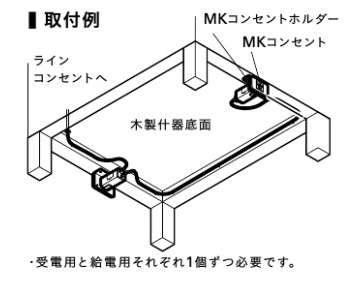 MKCN取付